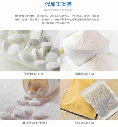 固體飲料代加工廠(chǎng)家項(xiàng)目介紹