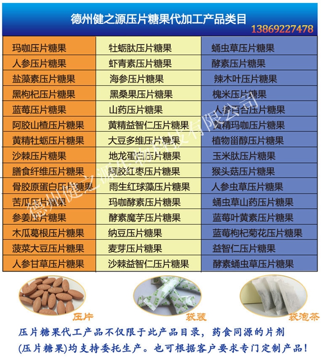 衛(wèi)計委公布的既是食品又是藥品的中藥名單   丁香、八角、茴香、刀豆、小茴香、小薊、山藥、山楂、馬齒莧、烏梢蛇、烏梅、木瓜、火麻仁、代代花、玉竹、甘草、白芷、白果、白扁豆、白扁豆花、龍眼肉（桂圓）、決明子、百合、肉豆蔻、肉桂、余甘子、佛手、杏仁、沙棘、芡實(shí)、花椒、紅小豆、阿膠、雞內(nèi)金、麥芽、昆布、棗（大棗、黑棗、酸棗）、羅漢果、郁李仁、金銀花、青果、魚腥草、姜（生姜、干姜）、枳椇子、枸杞子、梔子、砂仁、胖大海、茯苓、香櫞、香薷、桃仁、桑葉、桑葚、桔紅、桔梗、益智仁、荷葉、萊菔子、蓮子、高良姜、淡竹葉、淡豆豉、菊花、菊苣、黃芥子、黃精、紫蘇、紫蘇籽、葛根、黑芝麻、黑胡椒、槐米、槐花、蒲公英、蜂蜜、榧子、酸棗仁、鮮白茅根、鮮蘆根、蝮蛇、橘皮、薄荷、薏苡仁、薤白、覆盆子、藿香。（以上為2012年公示的86種）