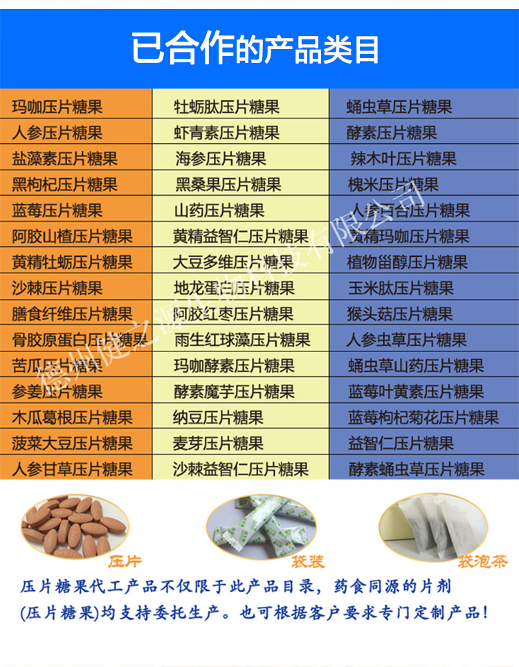 品名：黑枸杞壓片糖果  品級(jí)：SC食品級(jí)  規(guī)格：多種規(guī)格選擇，可按要求定制加工  配料表：工廠可根據(jù)客戶市場(chǎng)定位設(shè)計(jì)配方/調(diào)配相關(guān)成分，或者客戶自有配方，自有樣品  起訂量：30萬(wàn)片。規(guī)格：0.25g-1g均可加工。  加工基本要求：個(gè)人業(yè)務(wù)、擁有合法注冊(cè)商標(biāo)、營(yíng)業(yè)執(zhí)照及食品流通許可證的公司業(yè)務(wù) 
